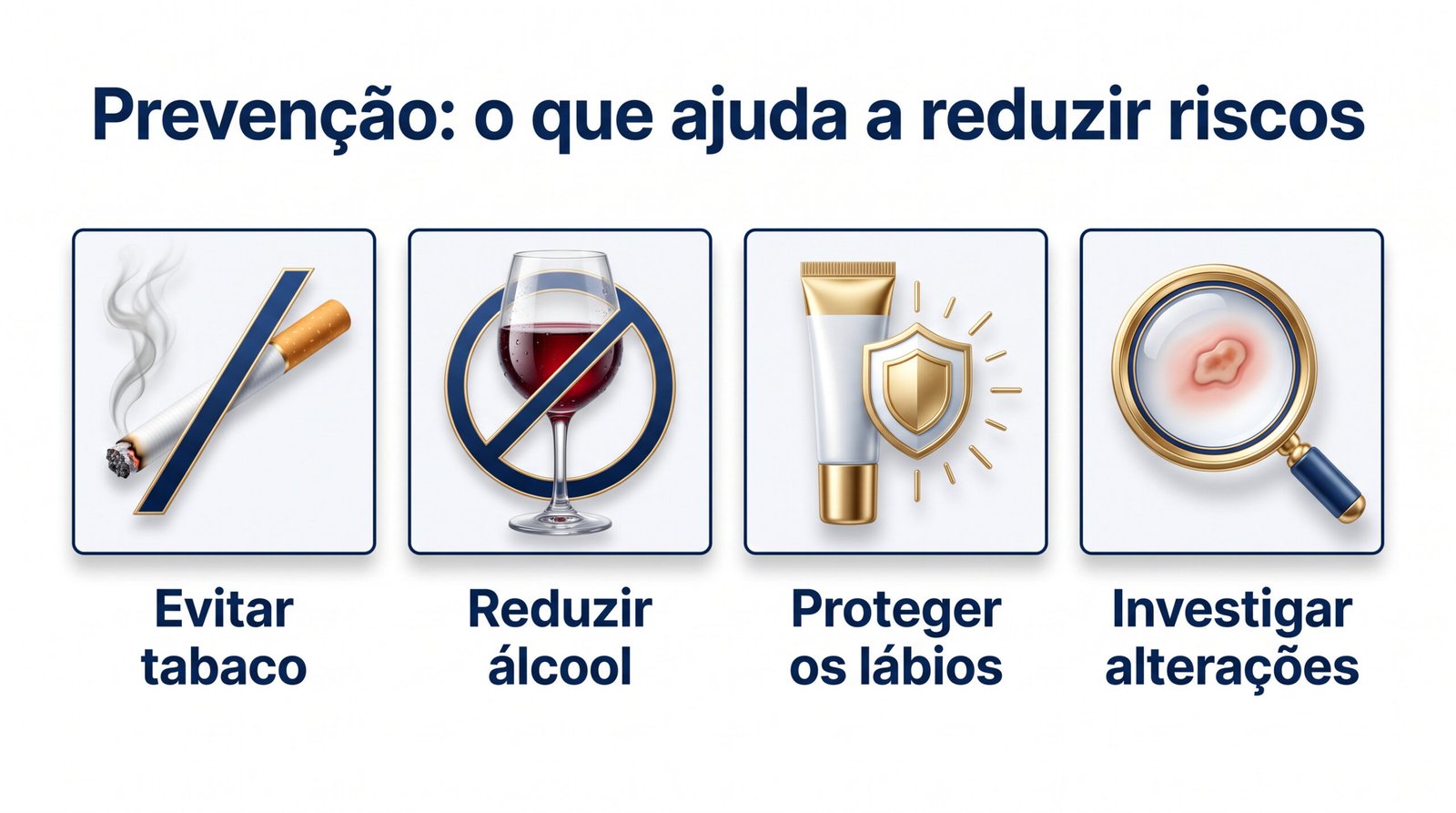 Infográfico ilustrado sobre tabaco, álcool, proteção solar dos lábios e investigação de lesões persistentes